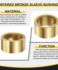 Two bronze sleeve bearings with 30mm bore, 38mm outer diameter, 25mm length; self-lubricating sintered bronze.