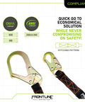 Single Leg Six Foot Rebar Hook End Lanyard With Internal Shock Absorber For Fall Arrest, Free Fall Shock Absorption Up To Nine Hundred Pounds, Impact Indicators, ANSI And OSHA Compliant, Five Thousand Pound Breaking Strength, Tough And Durable shown with close-up of rebar hooks and safety stitching pattern.