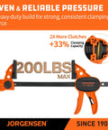 Six Inch Bar Clamps For Woodworking Four Pack With One Hand Light Duty EZ Hold Spreader Clamp 200 Lbs Capacity Versatile