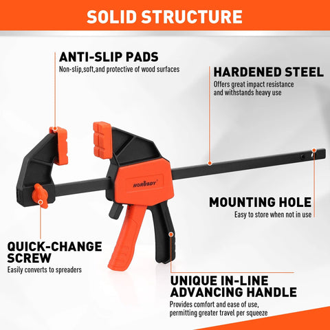 Image of Six Inch Mini Bar Clamps 2 Pack for Woodworking showing features like quick-change screw, anti-slip pads, hardened steel.