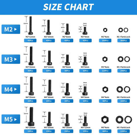 Size chart for 1760pcs M2 M3 M4 M5 Metric Screw Assortment, Grade 12.9 Alloy Steel Hex Socket Head Cap Bolts and Nuts Kit