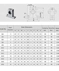 Technical specifications for 4 Pack SK10 Linear Shaft Support Brackets For 10mm Diameter Rods, includes dimensions and bolt details.