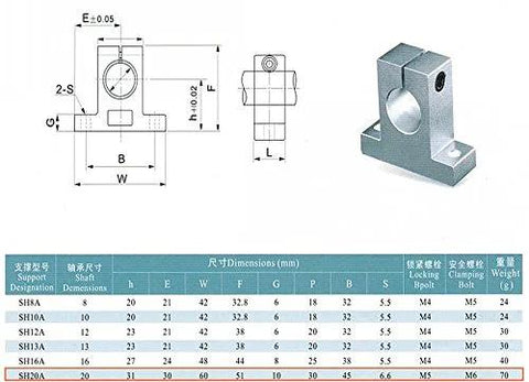 Technical diagram of Pack Of 4 SK20 Aluminum Linear Motion Rail Clamping Guides For 20mm Shafts with dimensions and specifications.