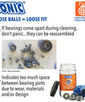 Complete Pro Grade Skate Bearing Cleaning Kit With 8 Oz Citrus Cleaner featuring Sonic Turbo Wash and loose bearings illustration