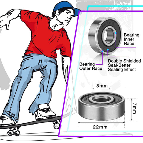 Illustration of 30-Pack 608RS Sealed Ball Bearings with skateboarder, showing dimensions and double rubber shield for sealing