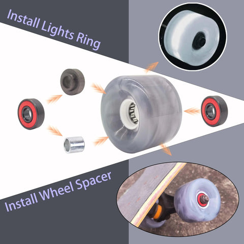 65mm By 43mm 78A Skateboard Wheel Set With 608RS Bearings Spacers Flash Core Washers And One Piece Tool For Cruiser And Street Skating Complete Kit By LONTOHCE showing installation process and components.