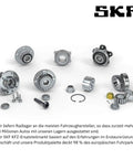 SKF VKBA 6649 Wheel Bearing Kit with installation components and SKF unit for optimized performance and vehicle safety.
