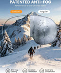 Ski Goggles With Ultra HD Lens For Clear Vision And UV Protection OTG Anti Fog highlighting anti-fog performance on snowy slope