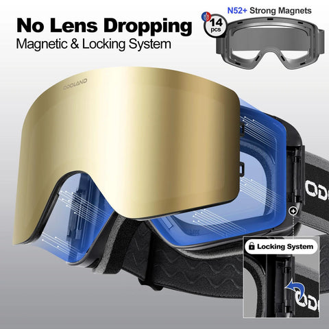 Close-up of Ski Goggles Detachable Lens Interchangeable Anti Fog UV Helmet Compatible showcasing magnetic locking system.