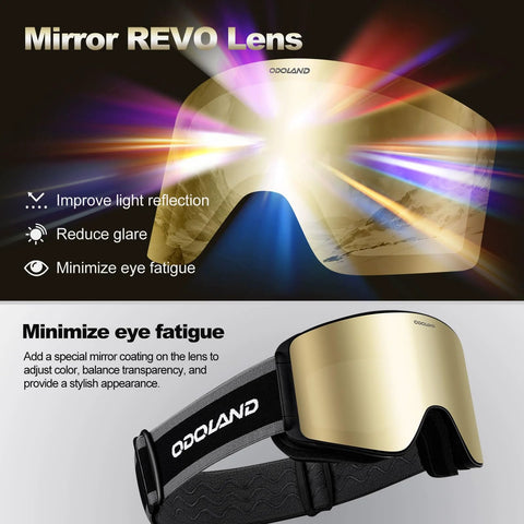 Mirror REVO Lens for Ski Goggles Detachable Lens Interchangeable Anti Fog UV Helmet Compatible, showing light reflection benefits