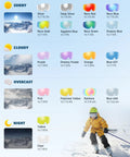 Lens options for kids ski goggles for boys and girls 3 to 12 with anti-fog UV400 protection shown with weather conditions