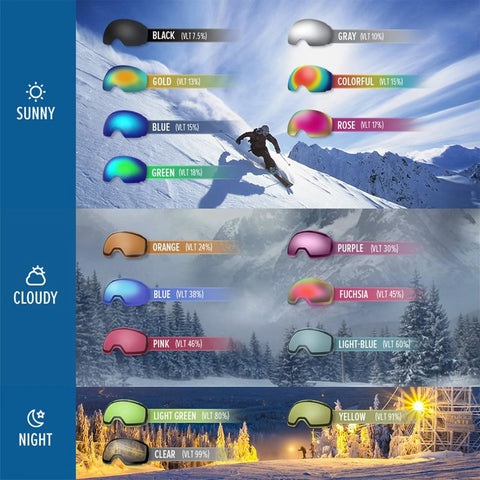 Chart of OTG Ski Goggles Over Glasses For Men Women Youth Anti Fog UV Protection Lens in various colors for sunny, cloudy, night.