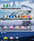 Lens options for Ski Goggles OTG For Men And Women Interchangeable Magnetic Lenses UV Protection, showing VLT for bright to night conditions.