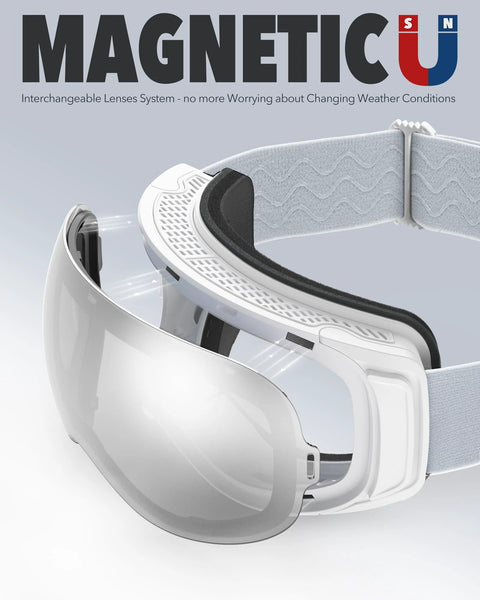 Ski Goggles OTG For Men And Women Interchangeable Magnetic Lenses UV Protection shown in a white color with a grey strap.
