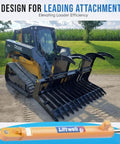 Skid steer loader with hydraulic attachments and Liftwell cylinder on display
