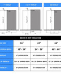 Diagram showing track size and overlap options for Concealed Sliding Barn Door Hardware Kit With Soft Close, 38 Inch Track.