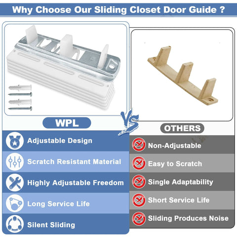 Sliding Closet Door Floor Guides With Carpet Risers, Adjustable Floor Guides For Doors, side by side comparison with others