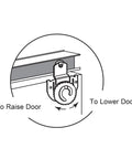 Diagram of dial adjusting rollers in Bypass Wardrobe Track Kit For Sliding Closet Doors Fits 47 To 48 Inch Openings With Steel Construction