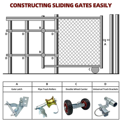 Diagram of Rolling Gate Hardware Kit for Farm Fence and Sliding Gates with 6 Inch Double Wheel Carrier and components.