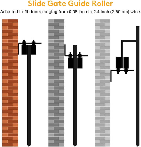 Diagram showing 2 Pack Gate Roller Guide, Sliding Gate Hardware with L-Sliding Gate Brackets, adjustable up to 2.4 inches.