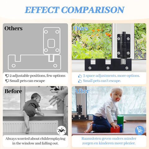 Effect comparison showing Sliding Glass Door Lock Set For Child Safety And Extra Security, preventing child access.