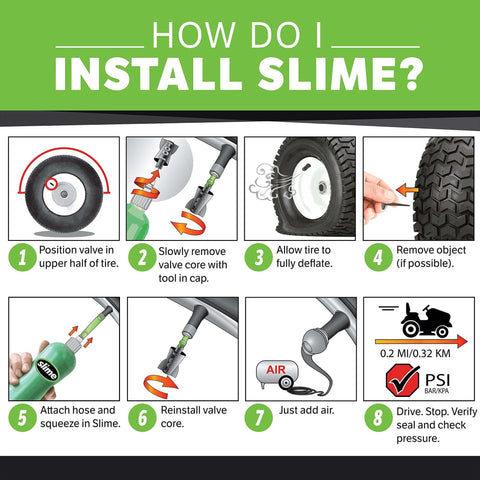 Slime 10011 Flat Tire Puncture Repair Sealant instructions for use on highway vehicles, showing step-by-step installation process.