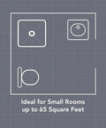 Diagram of room layout demonstrating Versatile Through The Wall Ventilation Fan For Kitchen Garage Laundry Or Rec Room With 6 Inch In Wall Installation And Built In Exterior Vent Cap No Ducting Needed, 70 CFM And Quiet 6.0 Sones In White Cover By Broan NuTone usage in spaces up to 65 sq ft.