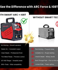 Image comparing Ultra Portable Mini Stick Welder Wrdlosy with smart ARC IGBT technology to traditional welder without smart tech.