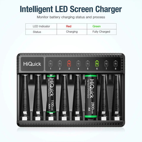 8 bay smart charger with Rechargeable AA Batteries With 8 Bay Smart Charger 2800mAh NiMH AA AAA Set, LED indicators, and batteries inserted.