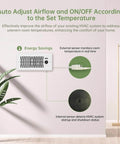 Diagram showing Smart 10 Speed Register Booster Fan For 4x10 Inch Registers With Thermostat Remote Control installed on wall.