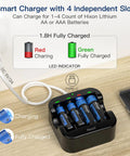 Rechargeable AA And AAA Lithium Batteries With Fast Charger And Long Cycle Life on table with LED indicators