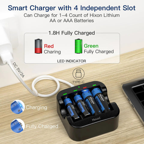 Rechargeable AA And AAA Lithium Batteries With Fast Charger And Long Cycle Life on table with LED indicators