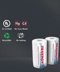 Smart Universal Charger With LCD And 32 NiMH Rechargeable AA AAA C D Batteries showing UL certification, eco-friendly icons.