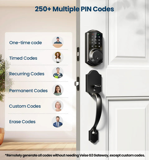 Smart Front Door Lock with app control and keyless entry provides secure, convenient access for homes, apartments, and offices, featuring a lever handle and touchscreen keypad
