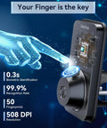 Smart fingerprint keypad deadbolt with handle set delivers keyless entry, rapid 0.3s fingerprint unlock, app control, and auto locking