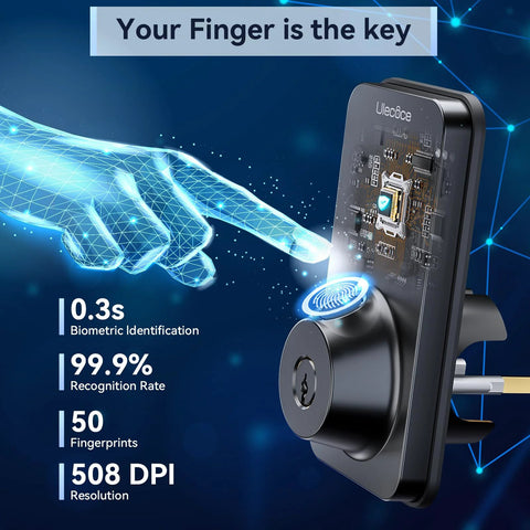 Smart fingerprint keypad deadbolt with handle set delivers keyless entry, rapid 0.3s fingerprint unlock, app control, and auto locking