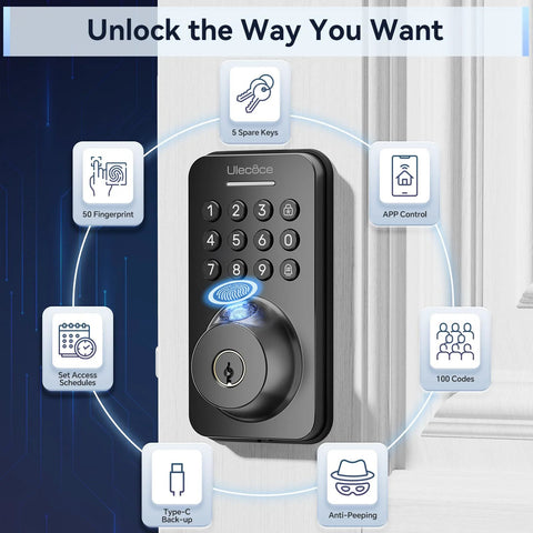 Smart fingerprint keypad deadbolt with handle set delivers keyless entry, rapid 0.3s fingerprint unlock, app control, and auto locking