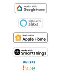 Logos showing compatibility with Google Home, Alexa, Apple Home, SmartThings, and Philips Hue.