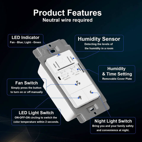 Smart Humidity Sensor Light Switch for Bathroom Exhaust Fans, Ventilation Fans, LED Lights, and Night Light with Auto Humidity Control, Timer Function, 3 Amp UL Listed, White Akicon, showing product features and switches