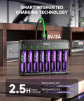 8 Pack Rechargeable AA/AAA Batteries With USB-C Charger And 3500mWh Capacity showcasing charging station on a table.