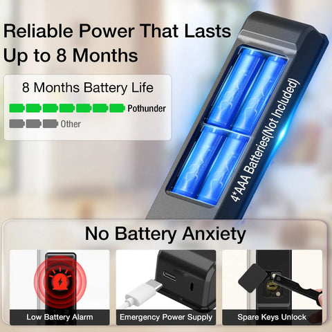 Battery compartment of Six In One Smart Lock For Sliding Glass Doors With Fingerprint Passcode WiFi App RFID Card Physical Key and Time Limited One Time Code supports up to 300 users, showing space for 4 AA batteries (not included).