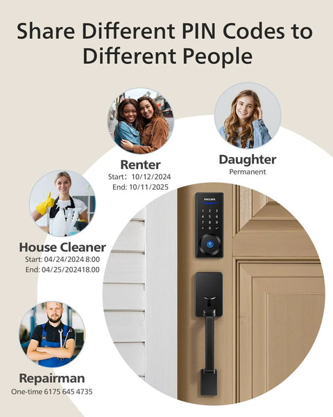 Keyless entry smart lock with a sturdy handle provides secure door access, remote control via the included gateway, installed on door