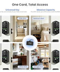 Image showing universal key fob access for smart locks on bedroom, office, garage, and side doors with one card system.