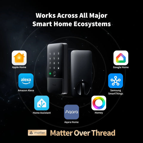 Ultra Secure UWB Smart Lock With Matter Over Thread, front view with keypad, compatible with multiple smart home ecosystems