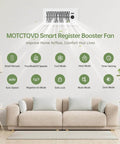 Smart 10 Speed Register Booster Fan for 4x10 inch registers with thermostat and remote control installed on wall above sofa.
