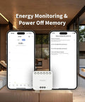 Energy monitoring app interface displayed on smartphones, Dual Relay Module T2 Smart Relay Switch for garage doors and boilers visible.