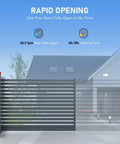 APP Smart Automatic Sliding Gate Opener Kit with 280W Motor shown installed on driveway gate highlighting rapid opening feature.