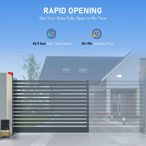 APP Smart Automatic Sliding Gate Opener Kit with 280W Motor shown installed on driveway gate highlighting rapid opening feature.