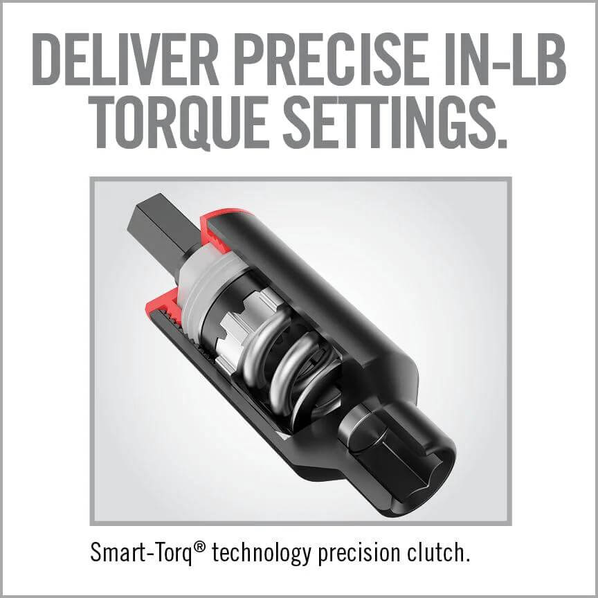 Real Avid Smart-Torq Kit for Precision Projects ✓