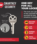 660 Deadbolt Lock Matte Black Single Cylinder With Keyed Exterior Front Entry For Exterior Doors Featuring SmartKey Rekey Security display
